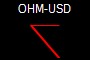OHM-USD
